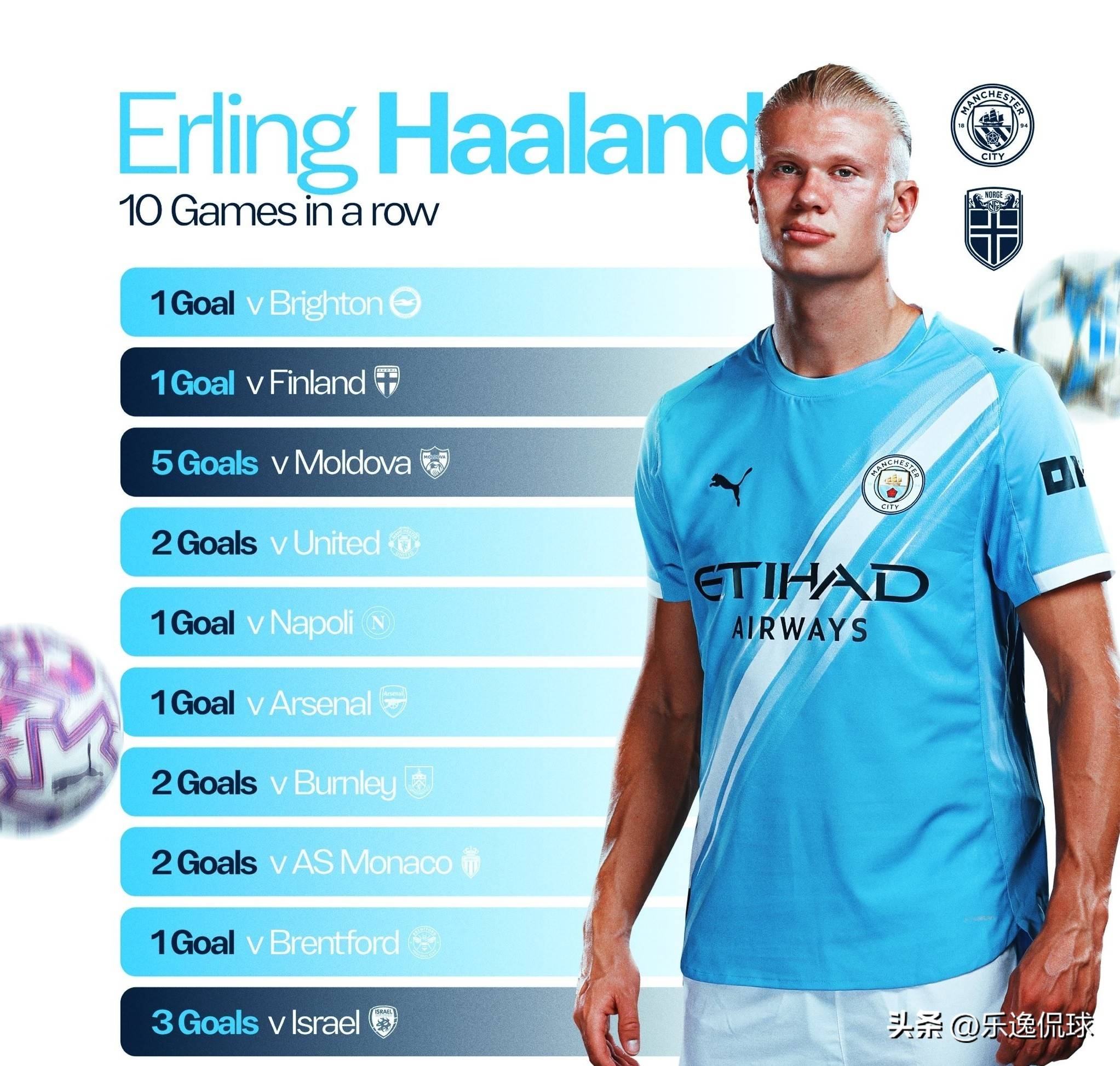 混团世界杯：国乒狂轰8-0横扫韩国！双王、栋曼立功，孙颖莎休战