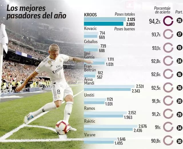 前阿根廷主帅佩克尔曼：梅西曾差点代表西班牙出战U20世界杯