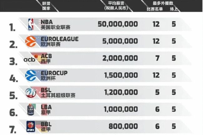 笑傲德比！巴黎3-1马赛26轮不败19分领跑 登贝莱法甲赛季第21球