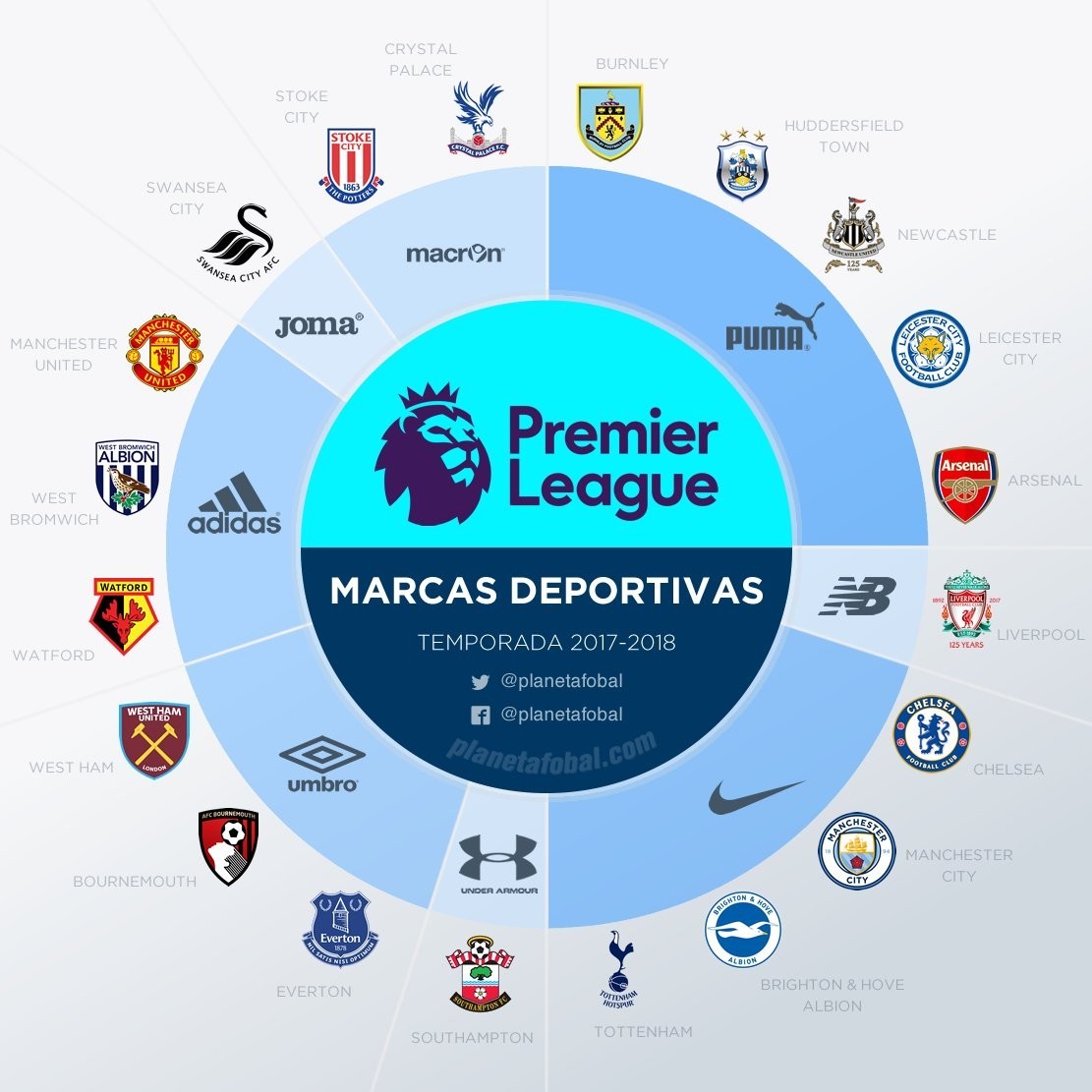 迪卡尼奥：国米球员在场上应务实一些；齐沃布阵时要打破常规